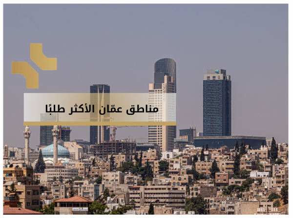 amman