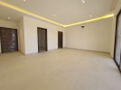 شقة ارضية طابقية ضمن منطقة سكن خاص للبيع في طريق المطار بمساحة بناء 400م