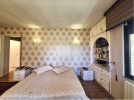 Standalone villa for sale in Al Shmeisani a land area of 1174m and